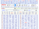 5566精彩网址大全