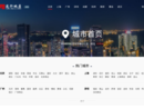 写字楼出租